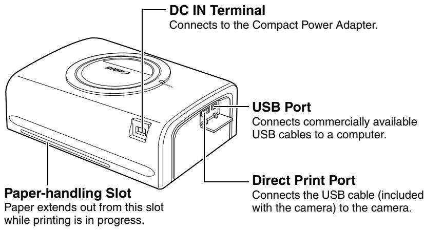CANON CP-200 - Direct Print Port - 2
