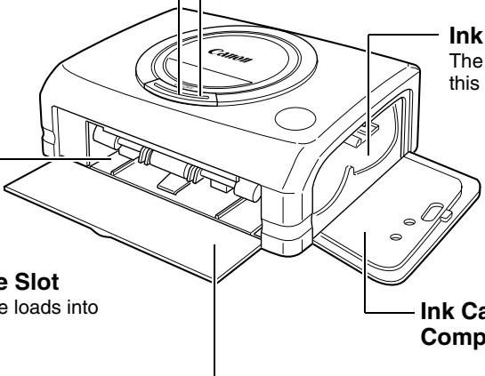 CANON CP-200 - Ink Cassette Slot - 1