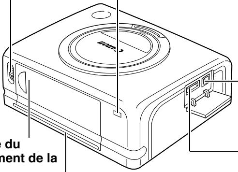 CANON CP-200 - Borne IN - 1