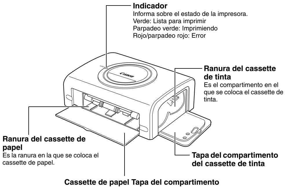 CANON CP-200 - ■ Foto-impresora para時間 tarjeta CP-200 - 1