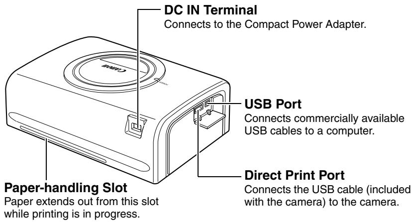 CANON CP-300 - Direct Print Port - 2