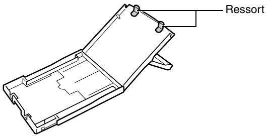 CANON CP-300 - Manipulation correcte des cassettes papier - 1