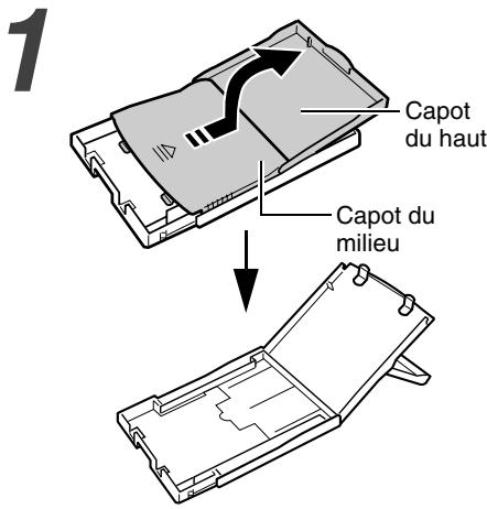 CANON CP-300 - Fermez le capot du logement de la cartouche d'encre. - 2