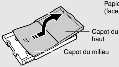CANON CP-300 - Disposition du papier dans la cassette  p. 23 - 1