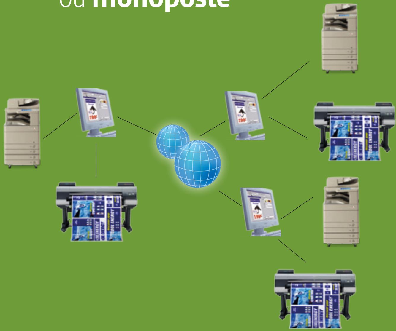 CANON POSTERIZER - Configuration intégrée - 2