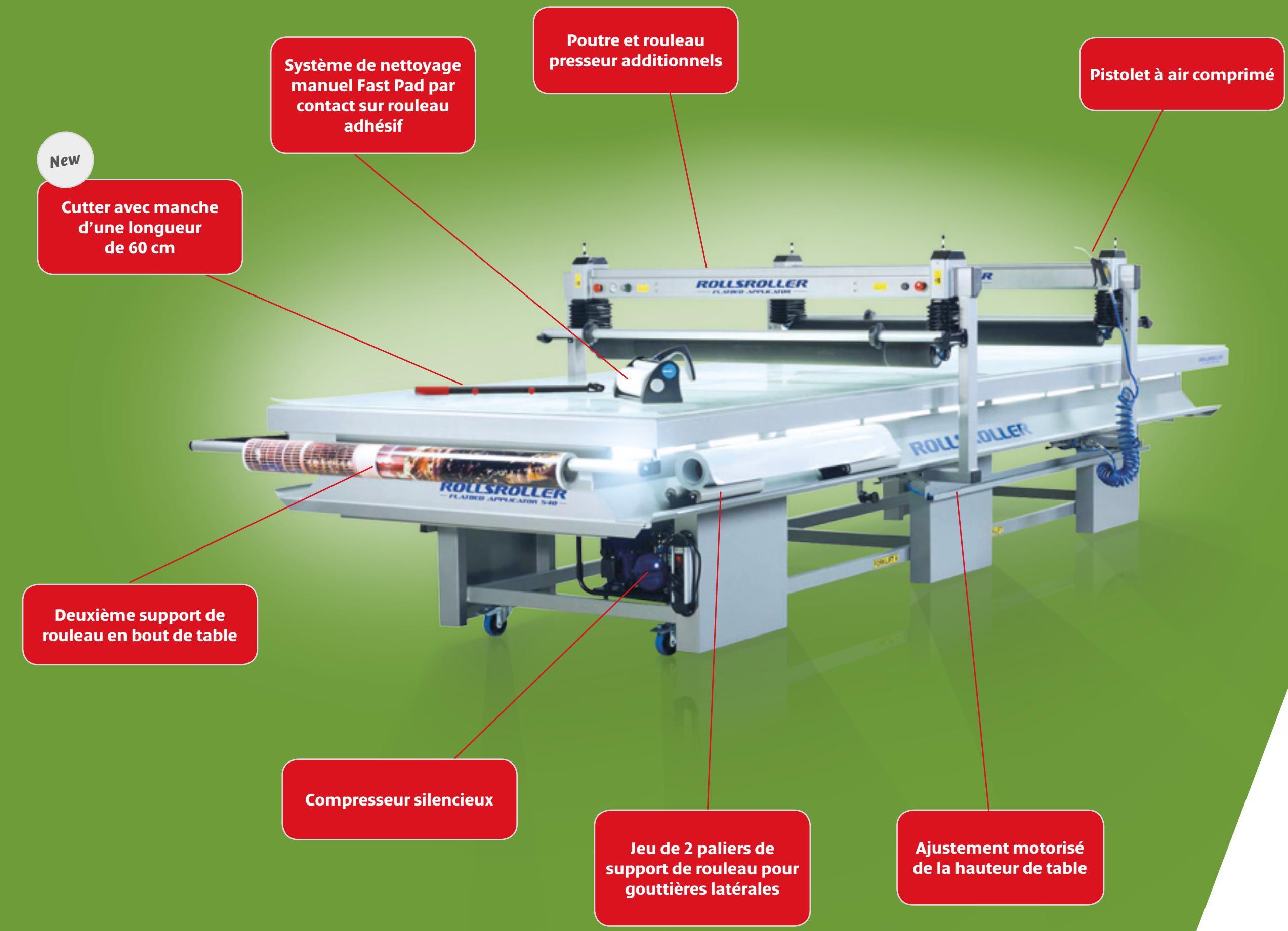 CANON ROLLSROLLER - Options du modèle premium - 2