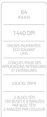 CANON VALUEJET 1638 - Nouvelle imprimante Eco deux fois plus rapide. - 1