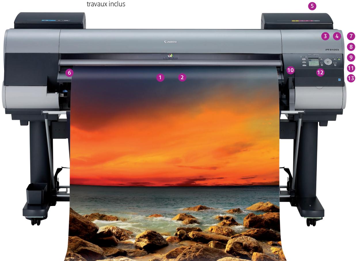CANON LARGE FORMAT PRINTERS - IN-HOUSE PRINTING MARKET RANGE - Choix d'une large gamme de médias adaptés à vos besoins - 1