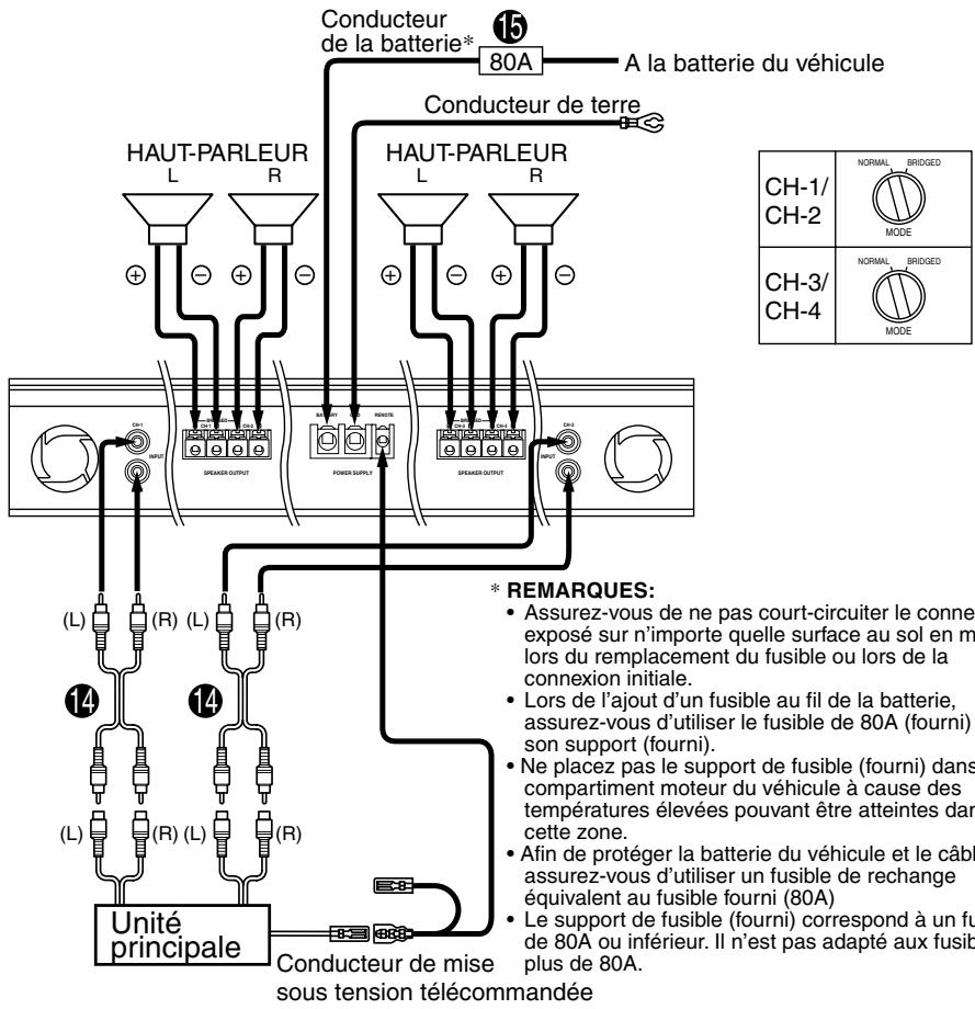 ALPINE MRV-F900 F1 STATUS - SYSTEME A - 1