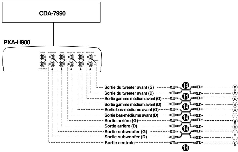 ALPINE MRV-F900 F1 STATUS - SYSTEME B - 1