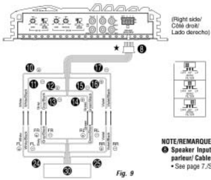 ALPINE MRP-F242 - Indicateur d'alimentation - 1