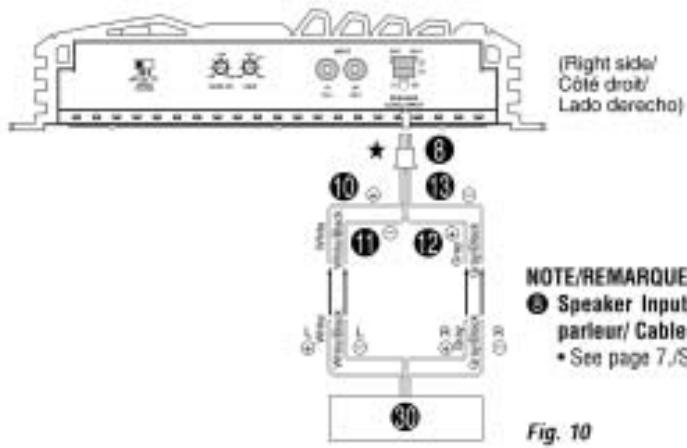 ALPINE MRP-T222 - Indicateur d'alimentation - 2