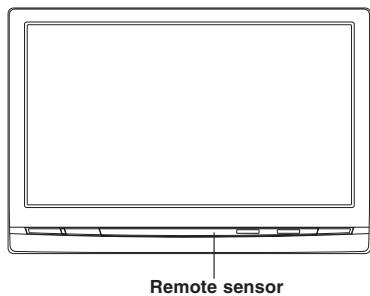 ALPINE TME-M780 - Other Useful Feature - 1