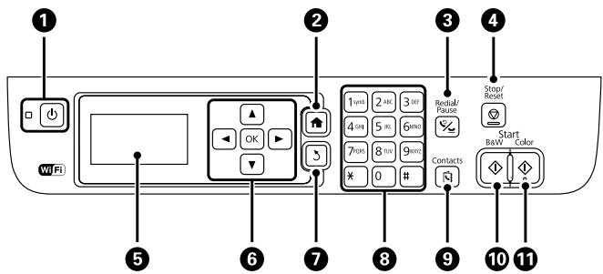 EPSON L565 - Légende du panneau de commande - 1