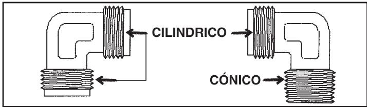 CANDY PLAS 640 - BRUCIATORI A GAS - 2