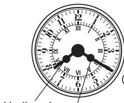 CANDY FBP659/6N - POUZITI MINUTKY - 2