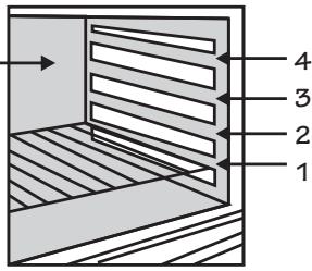 CANDY FBP659/6N - TABELAS DE TEMPOS DE COZEDURA - 1