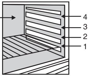 CANDY FBP659/6N - TABLES OF COOKING TIMES - 1