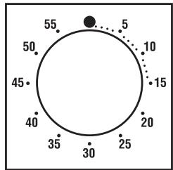 CANDY FBP659/6N - Utilisation du minuteur SONORE - 1