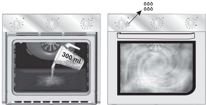 CANDY FBP659/6N - Varovani: - 1