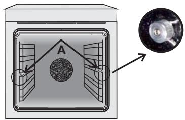 CANDY FBP659/6N - Jemohmak u ouucmka Memannuueckux Hanpaenioux. - 1