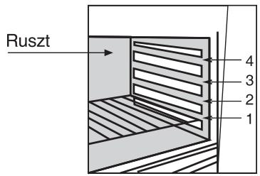 CANDY FBP659/6N - Piekarnik statyczny - 1