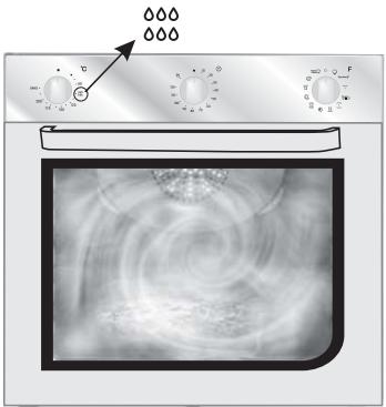 CANDY FBP659/6N - Attenzione - 2