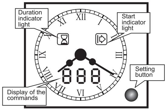 CANDY FBP659/6N - USE OF ANALOGUE CLOCK/PROGRAMMER - 1