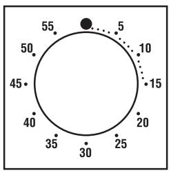 CANDY FBP659/6N - UTILIZACAO DO CONTA MINUTOS - 1