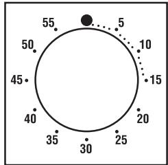 CANDY FBP659/6N - MINUTENZÄHLER - 1