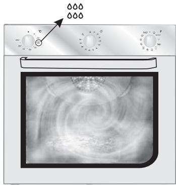 CANDY FBP659/6N - Avisos: - 2