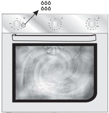 CANDY FBP659/6N - IPEyIpyEKeHNE: - 2