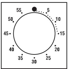 CANDY FBP659/6N - KORZYSTANIE Z MINUTNIKA - 1
