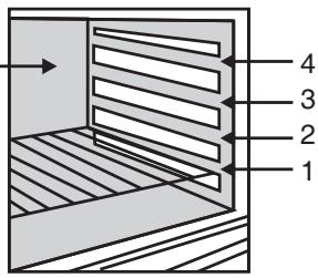 CANDY FBP659/6N - EIN RATSCHLAG: - 1