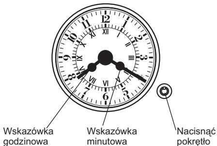CANDY FBP659/6N - KORZYSTANIE Z MINUTNIKA - 2