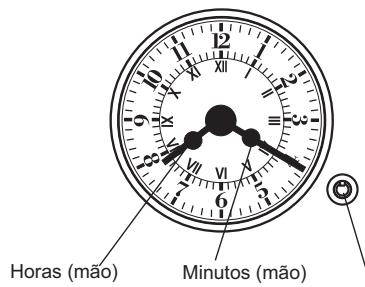 CANDY FBP659/6N - UTILIZACAO DO CONTA MINUTOS - 2