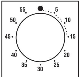 CANDY FBP659/6N - POUZITI MINUTKY - 1