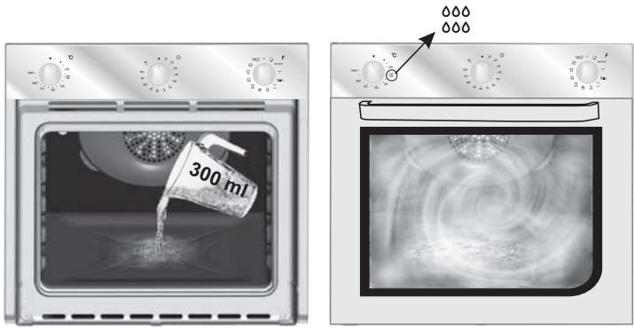 CANDY FBP659/6N - Achtung! - 1