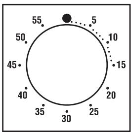 CANDY FBP659/6N - USO DEL CONTAMINUTI - 1