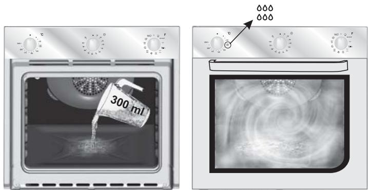 CANDY FBP659/6N - Advertencia: - 1