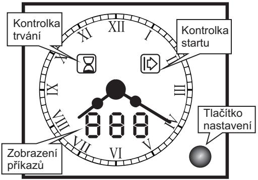 CANDY FBP659/6N - Consignes UTILES: - 3