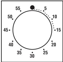 CANDY FBP659/6N - USING THE MINUTE TIMER - 1
