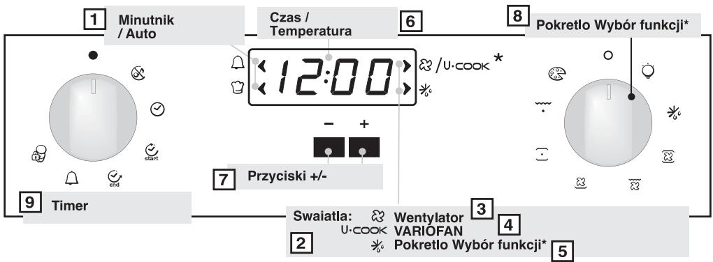 CANDY FBP659/6N - PROGRAMATOR ELEKTRONICZNY (Type A) - 1