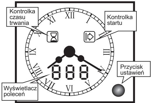 CANDY FBP659/6N - UWAGA - 1