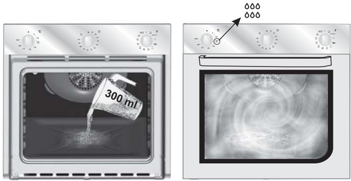 CANDY FBP659/6N - Warning: - 1