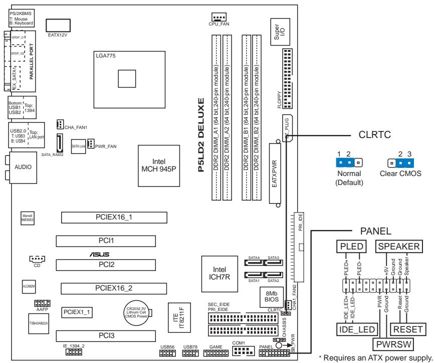 ASUS P5LD2 DELUXE - 1