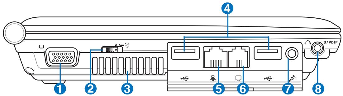 ASUS S6F - Леваясторна - 1