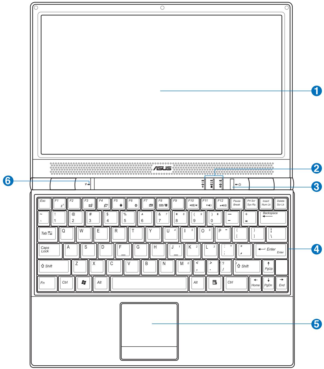 ASUS S6F - BepxHЯ cTopoHa - 1