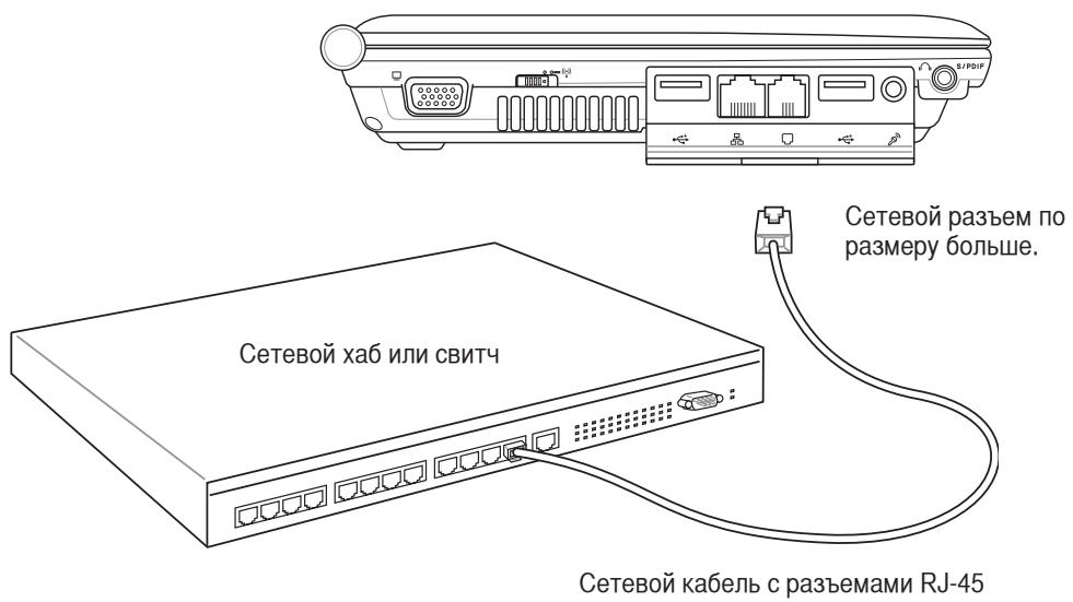 ASUS S6F - Kabělt Túna “Bùtáy napa” - 2