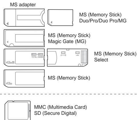 ASUS S6F - ПодержИBaemble TипblЯмТи - 1